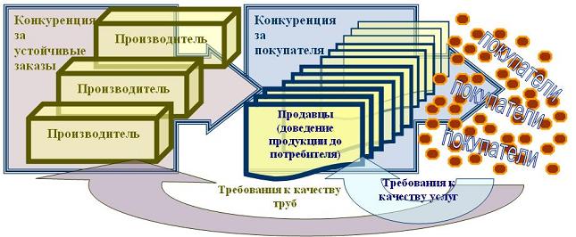 Вы точно человек?